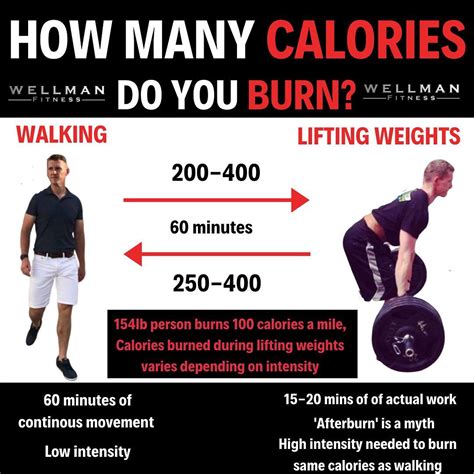 do you burn calories when you think hard